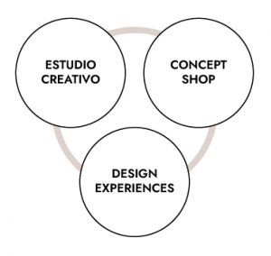otherform estudio creativo concept shop design experiences